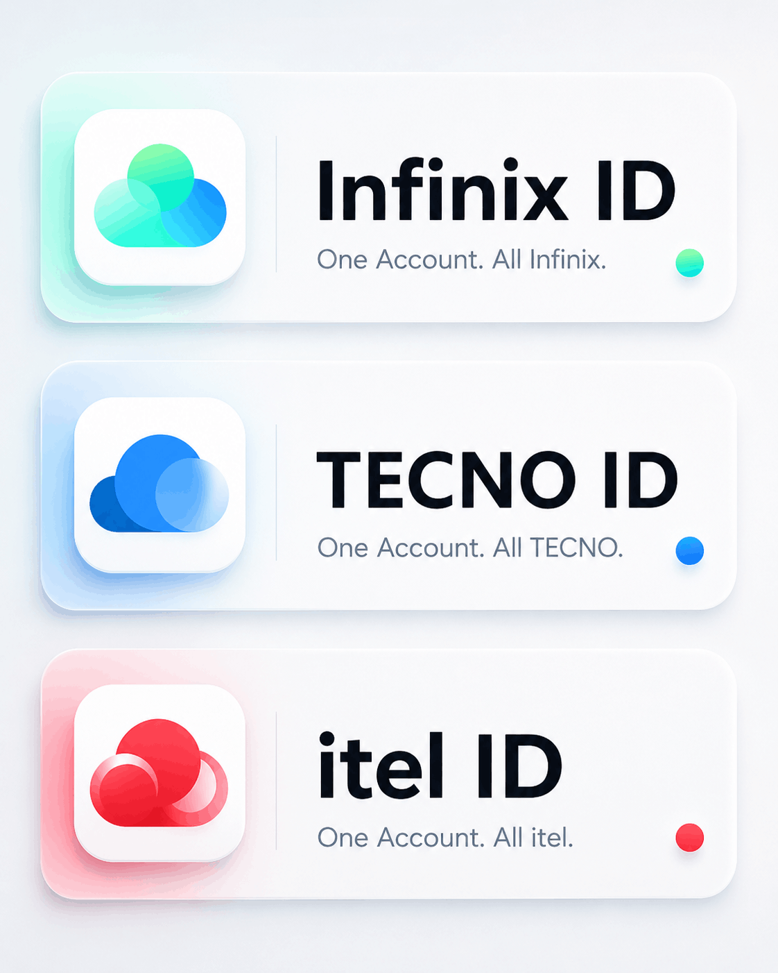 TECNO & INFINIX ID OFFICIAL FMI OFF Service Online