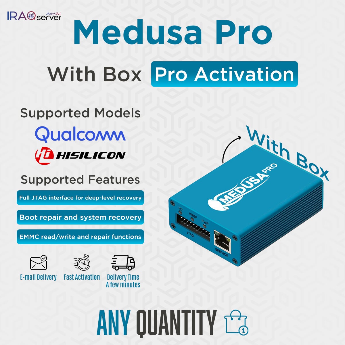 Medusa Pro Activation