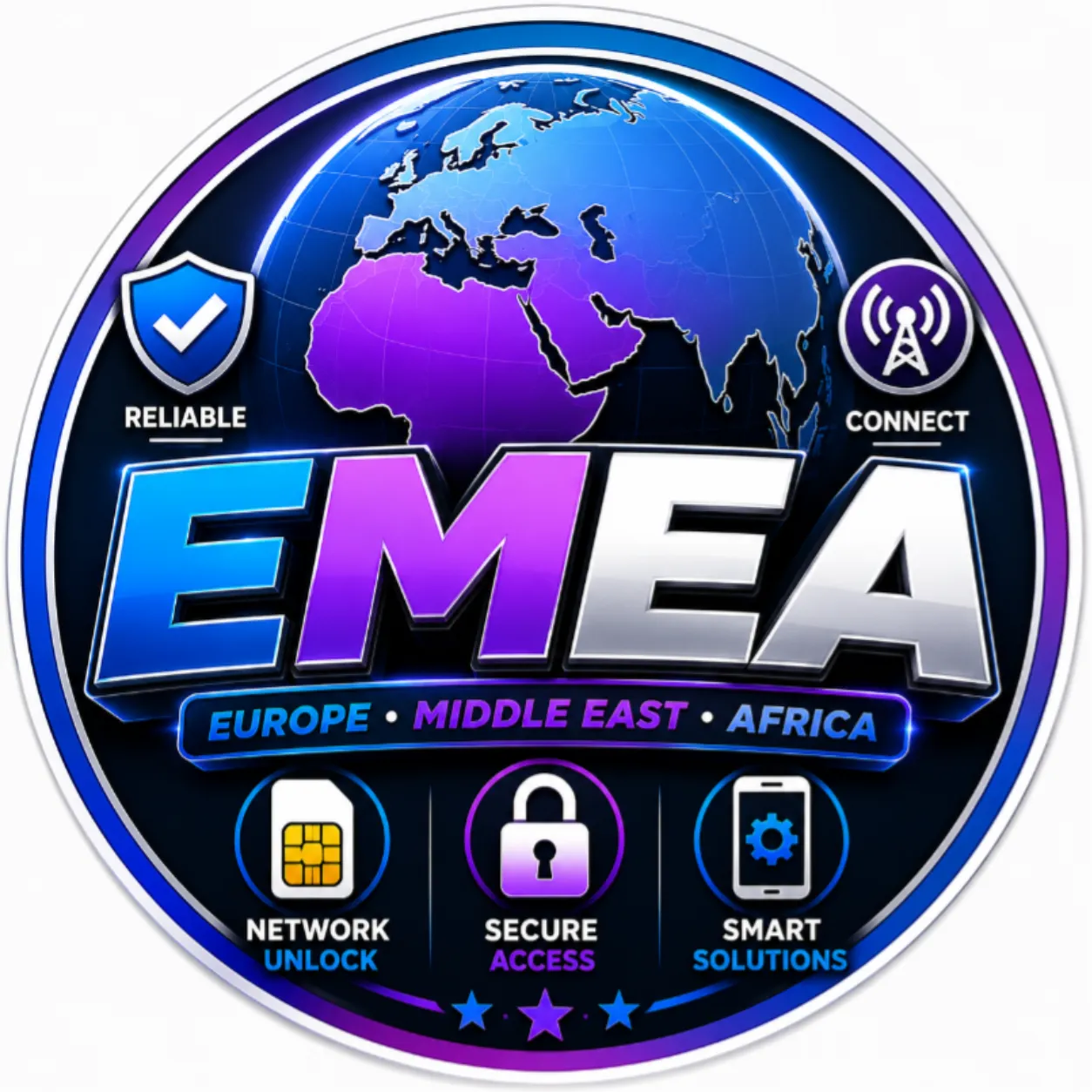 EME Mobile Tool (EMT) - Credits