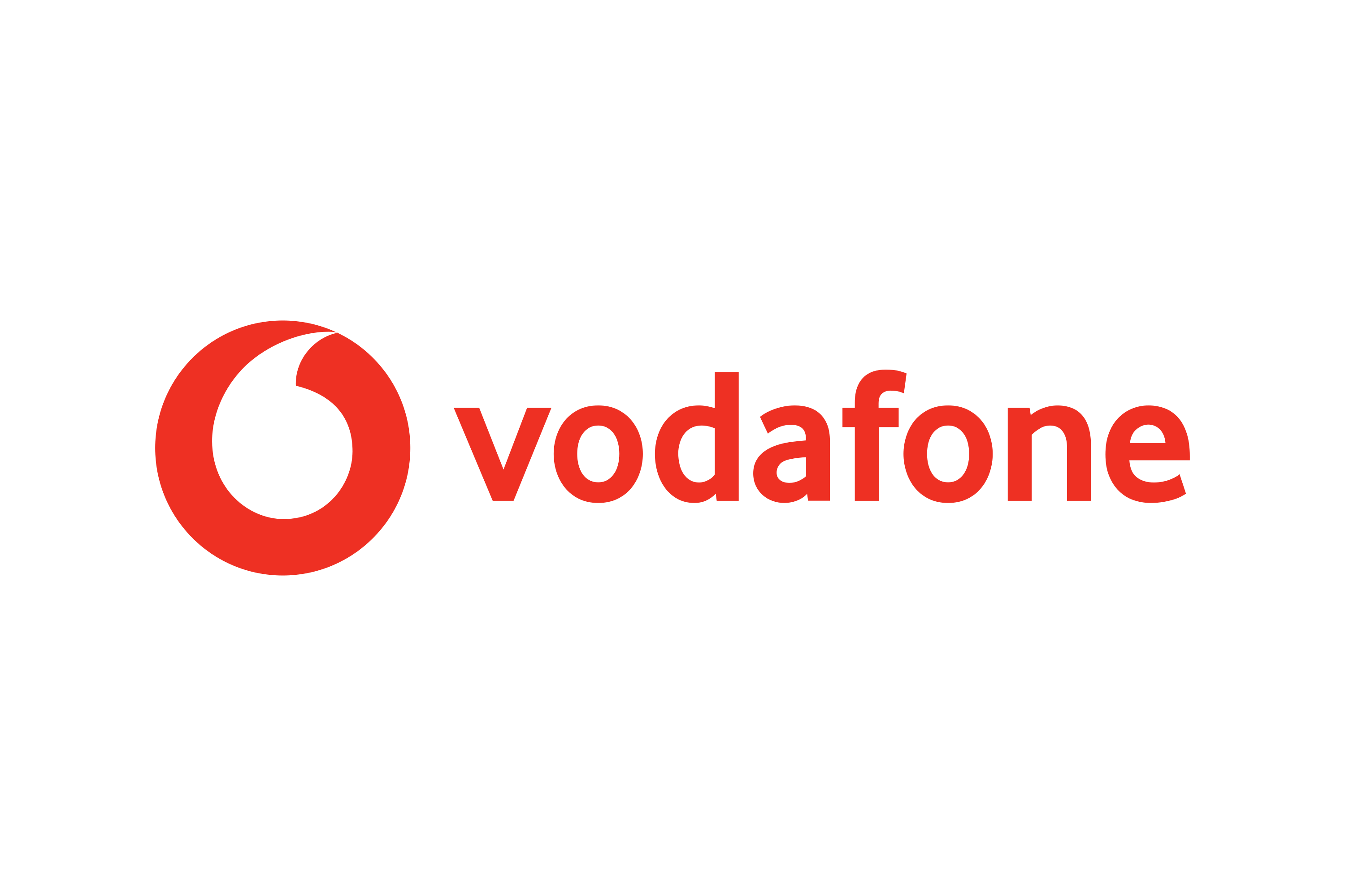 Vodafone Ireland iPhone Till 17 Pro Max Premium Service