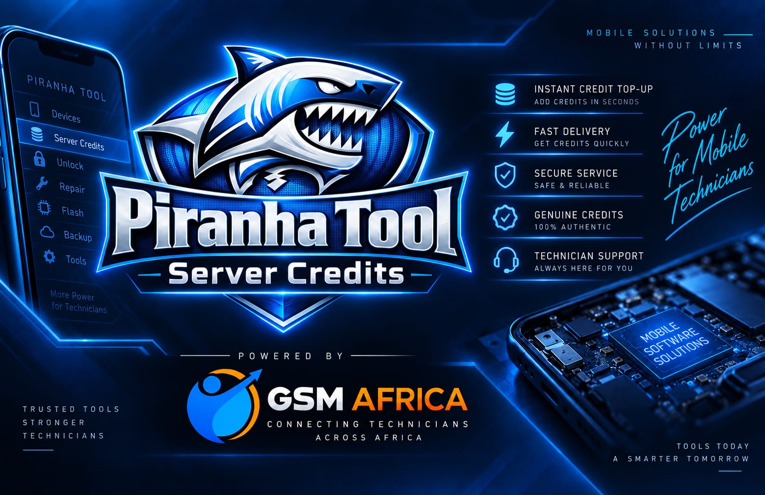 Piranha Tool Credits