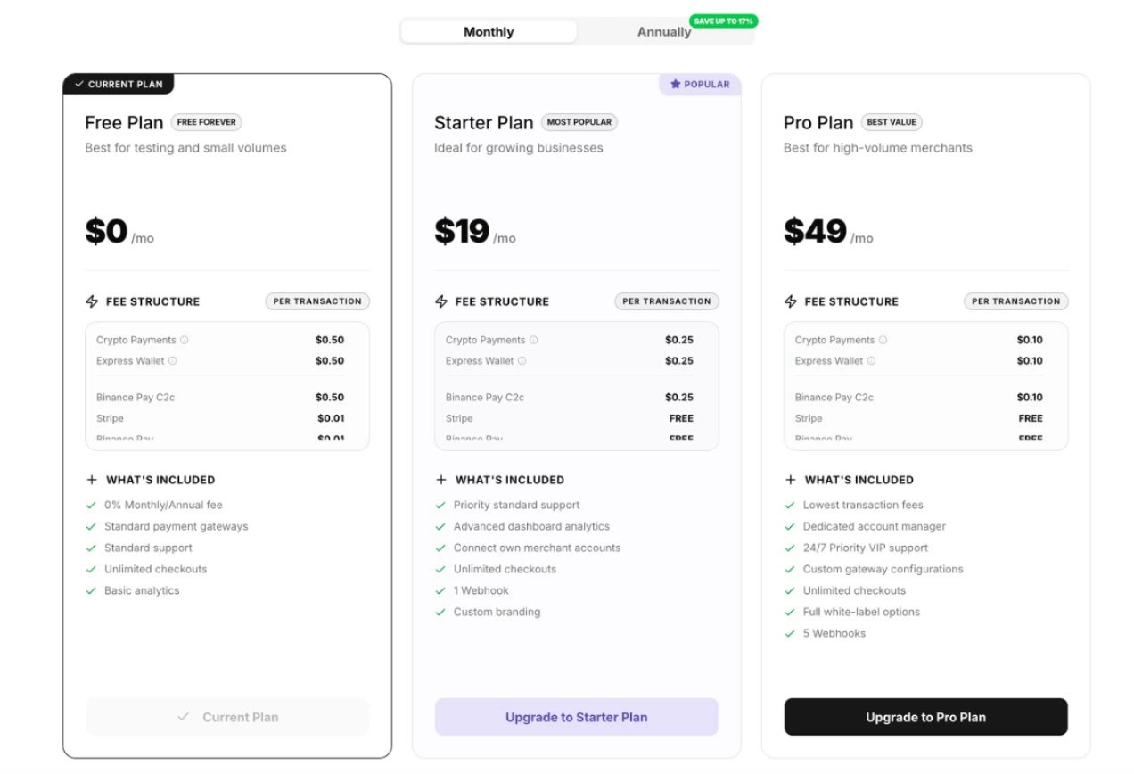 PayerOne Credit Voucher USD 20