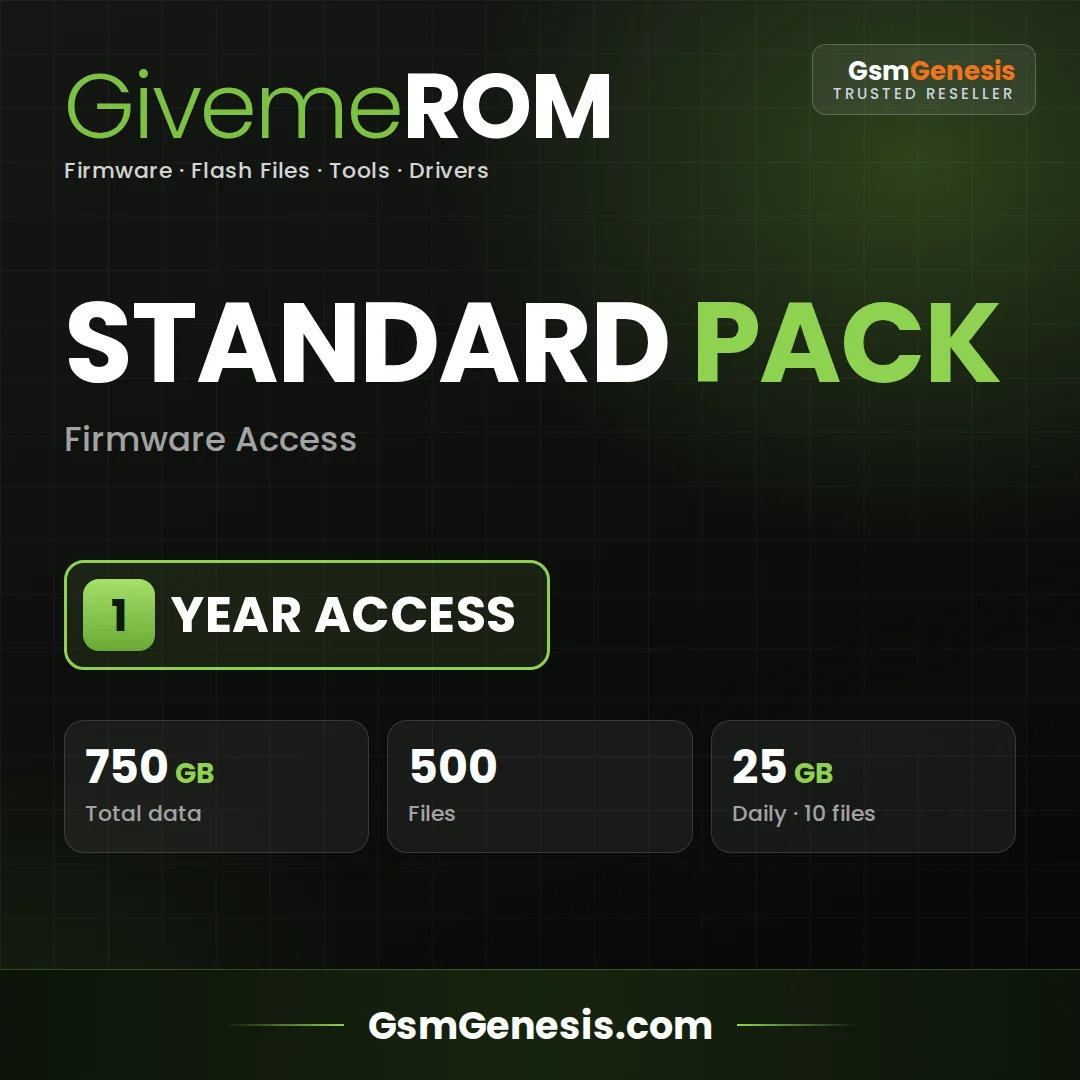 GivemeROM Standard Pack – Firmware Access (1 Year)