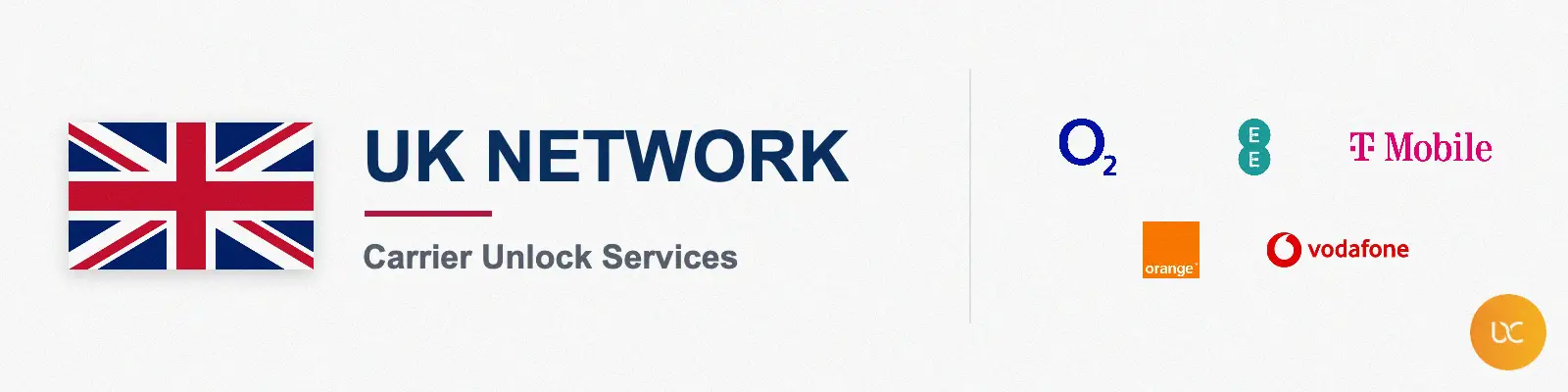 UK Network