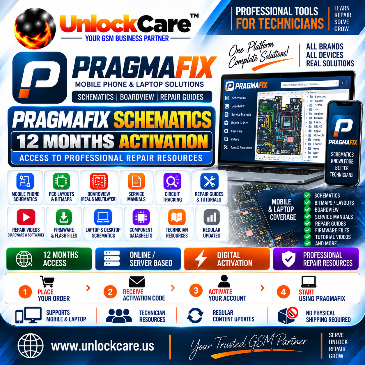 Pragmafix Schematics — 12 Months Activation