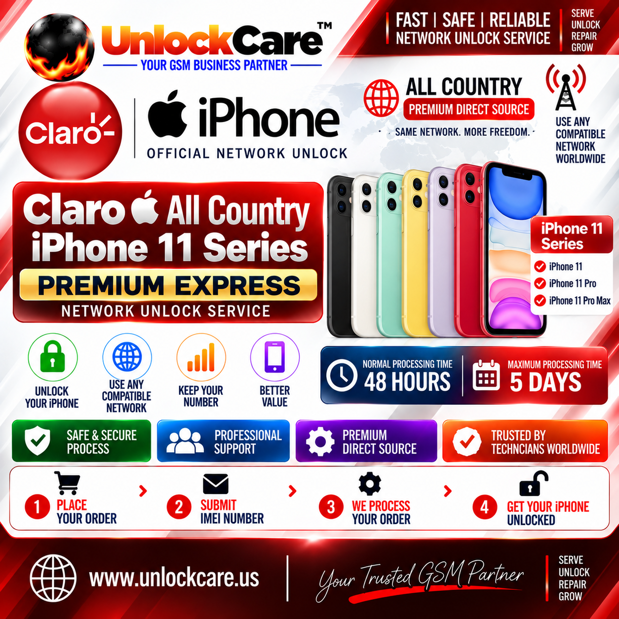 Claro All Country iPhone 11 Series — Premium Express
