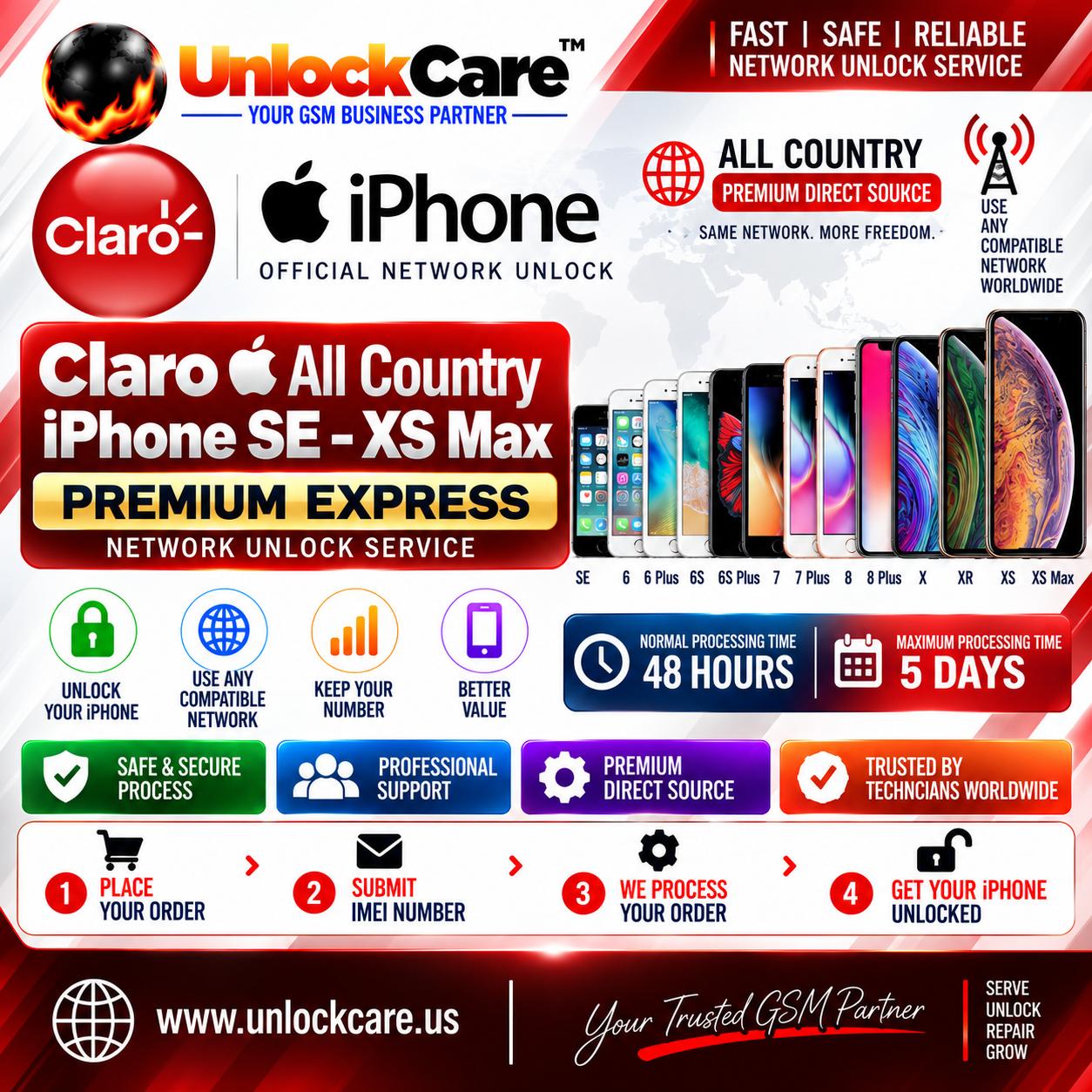 Claro  All Country iPhone SE–XS Max — Premium Express