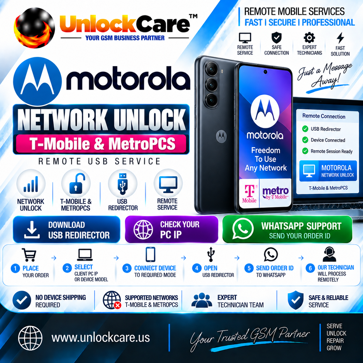 Moto Network Unlock โT-Mobile & MetroPCS | Remote USB Service