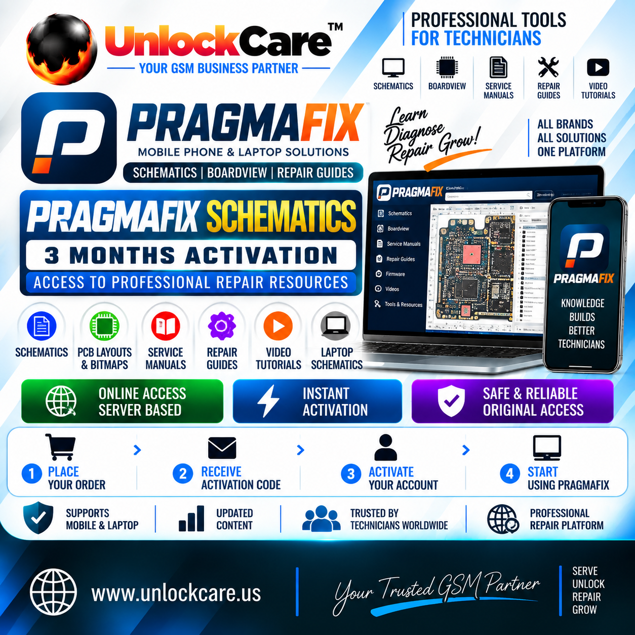 Pragmafix Schematics — 3 Months Activation