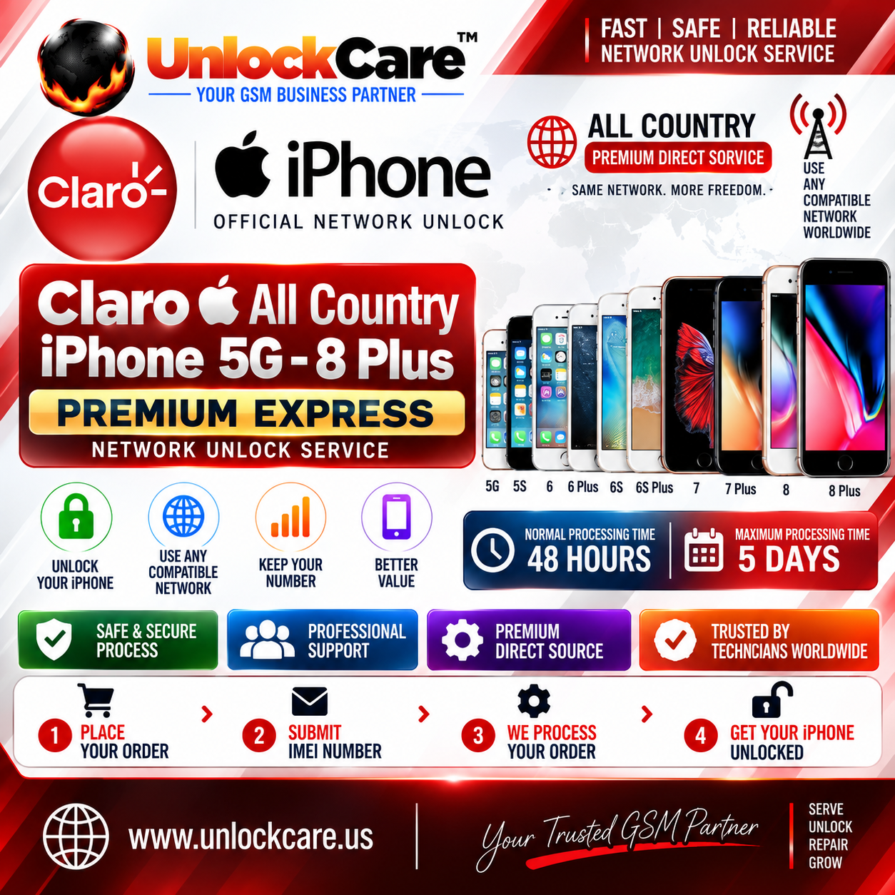 Claro All Country iPhone 5G–8 Plus — Premium Express