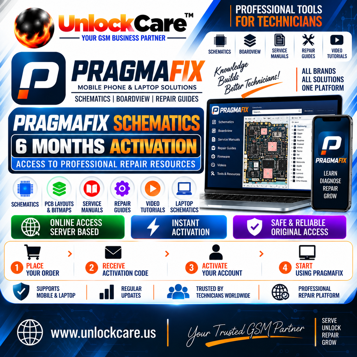Pragmafix Schematics — 6 Months Activation