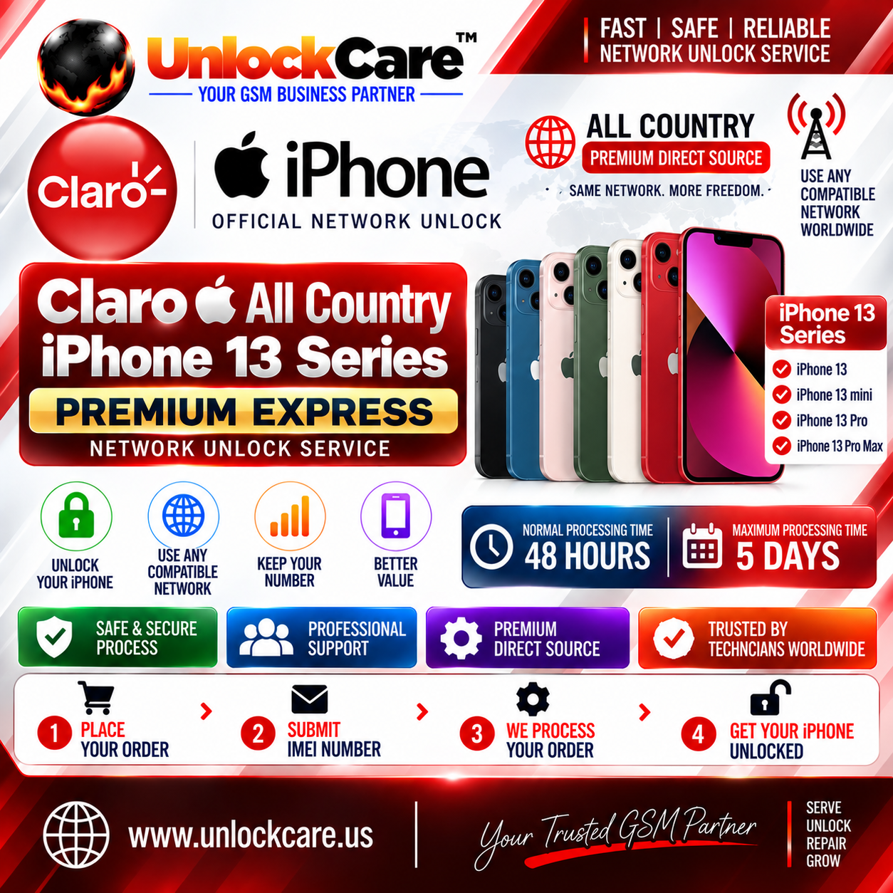 Claro All Country iPhone 13 Series — Premium Express