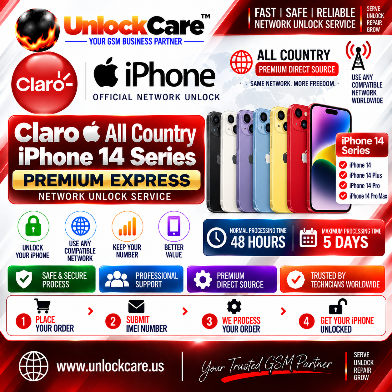 Claro All Country iPhone 14 Series — Premium Express