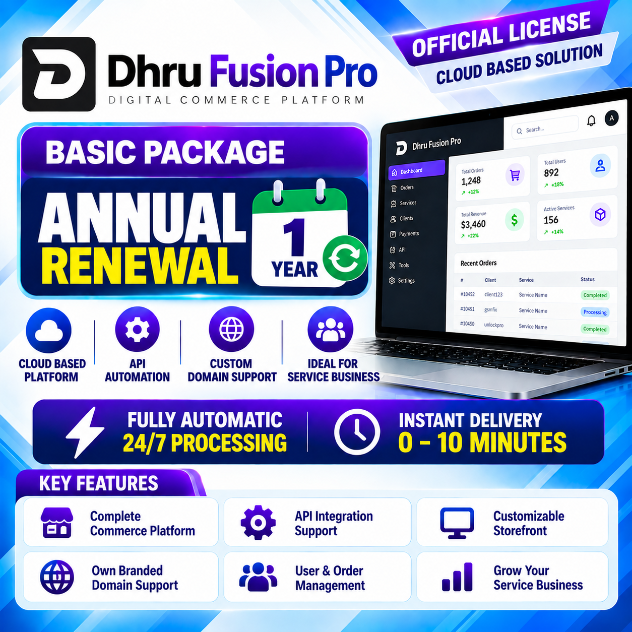 DHRU Fusion Pro — Basic Package — Annual Renewal