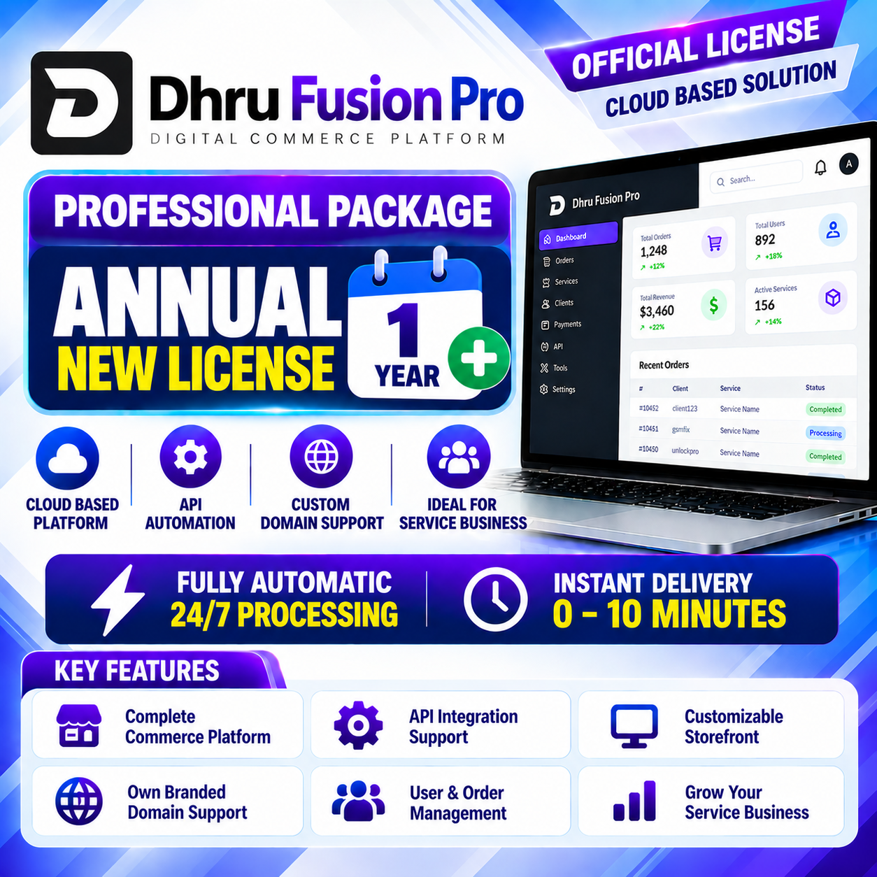 DHRU Fusion Pro — Professional Package — Annual New License