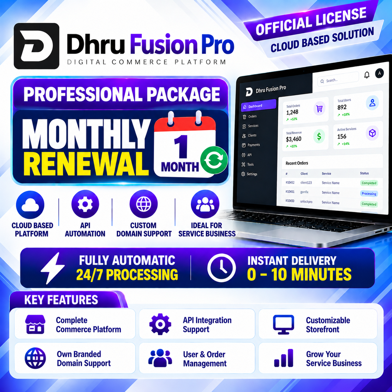 DHRU Fusion Pro — Professional Package — Monthly Renewal