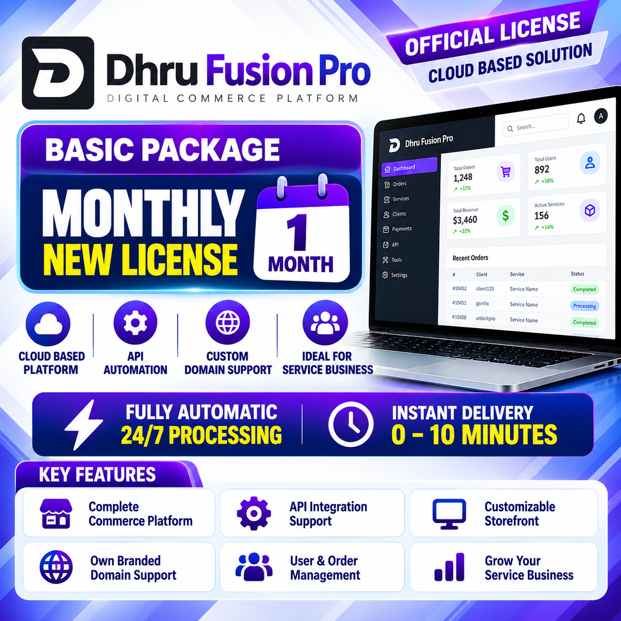 DHRU Fusion Pro — Basic Package — Monthly New License
