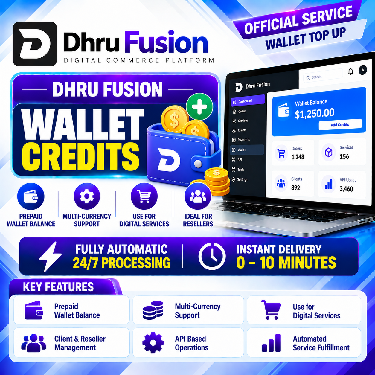 DHRU Fusion — Wallet Credits