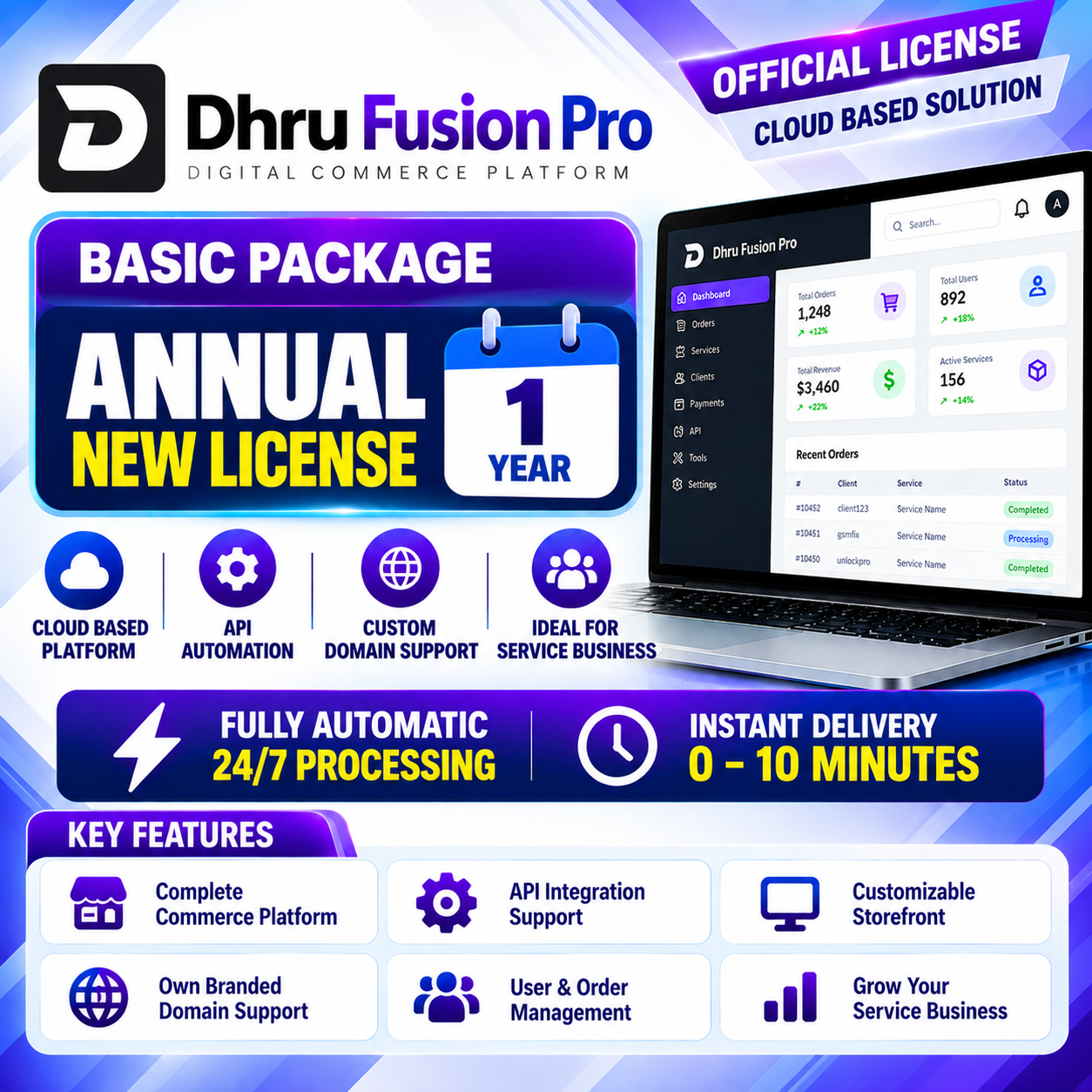 DHRU Fusion Pro — Basic Package — Annual New License