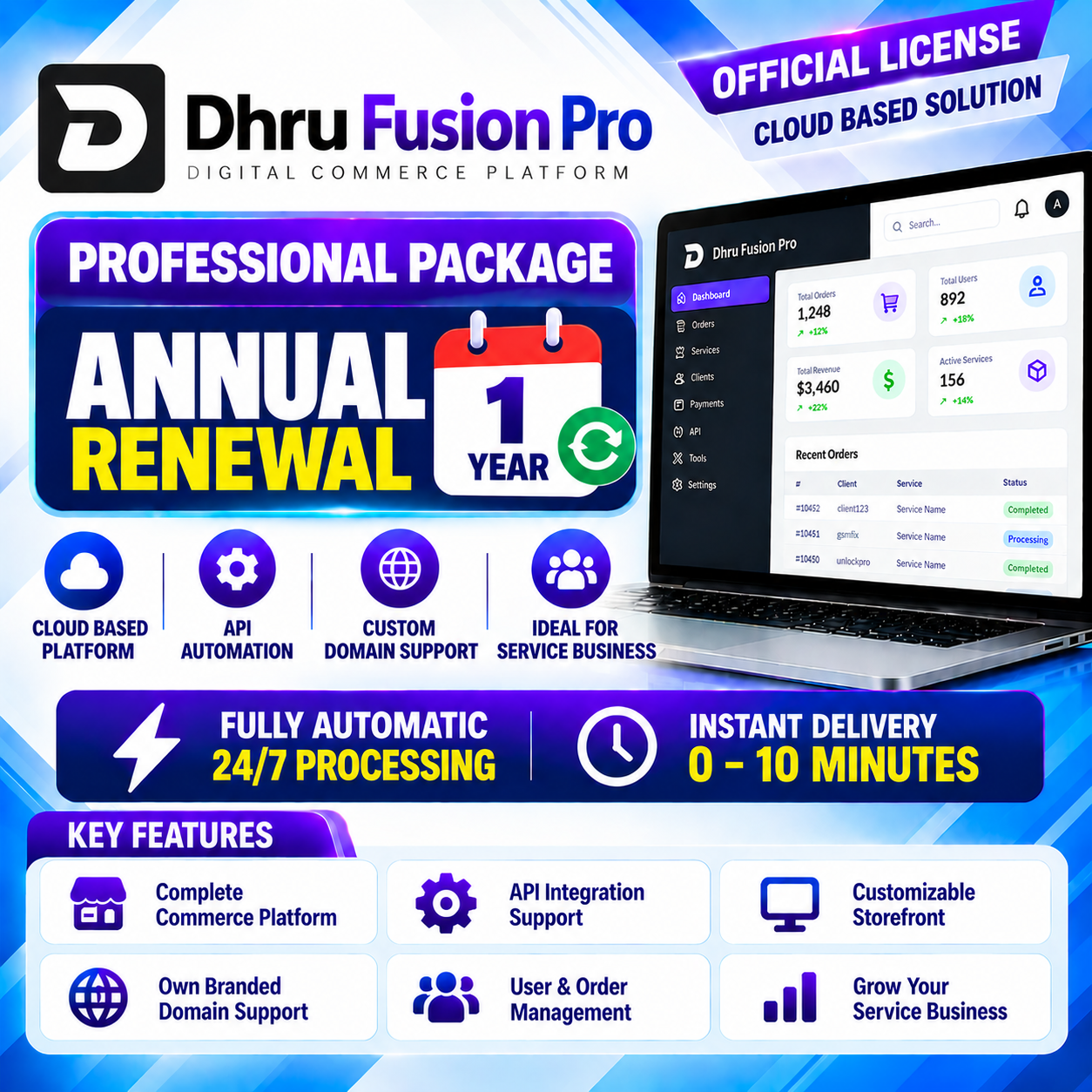 DHRU Fusion Pro — Professional Package — Annual Renewal