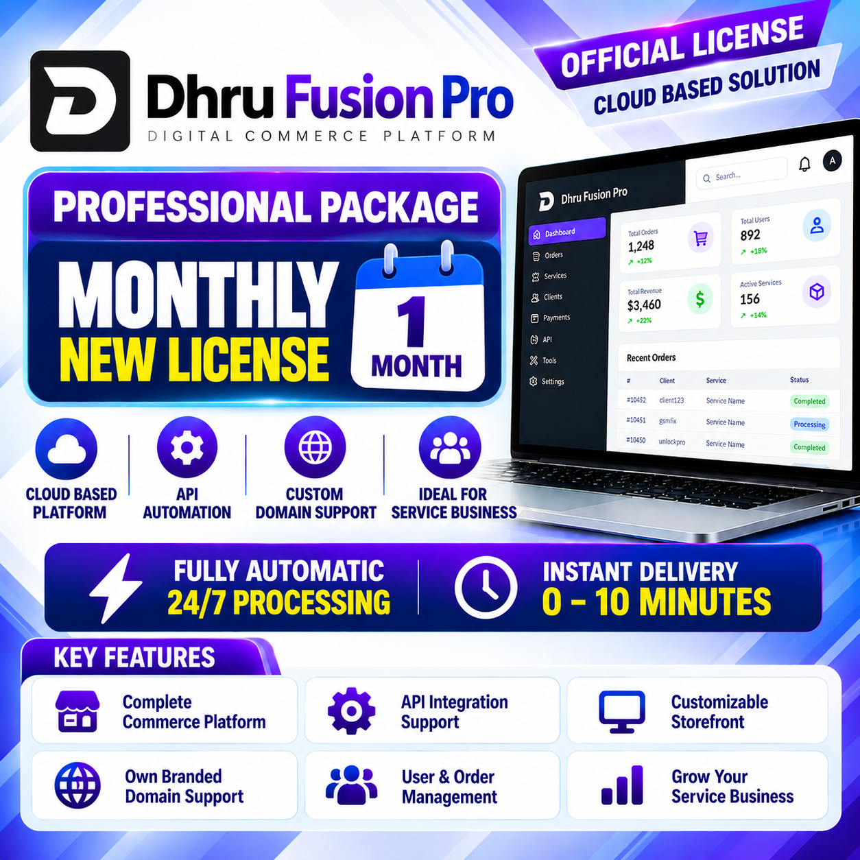 DHRU Fusion Pro — Professional Package — Monthly New License