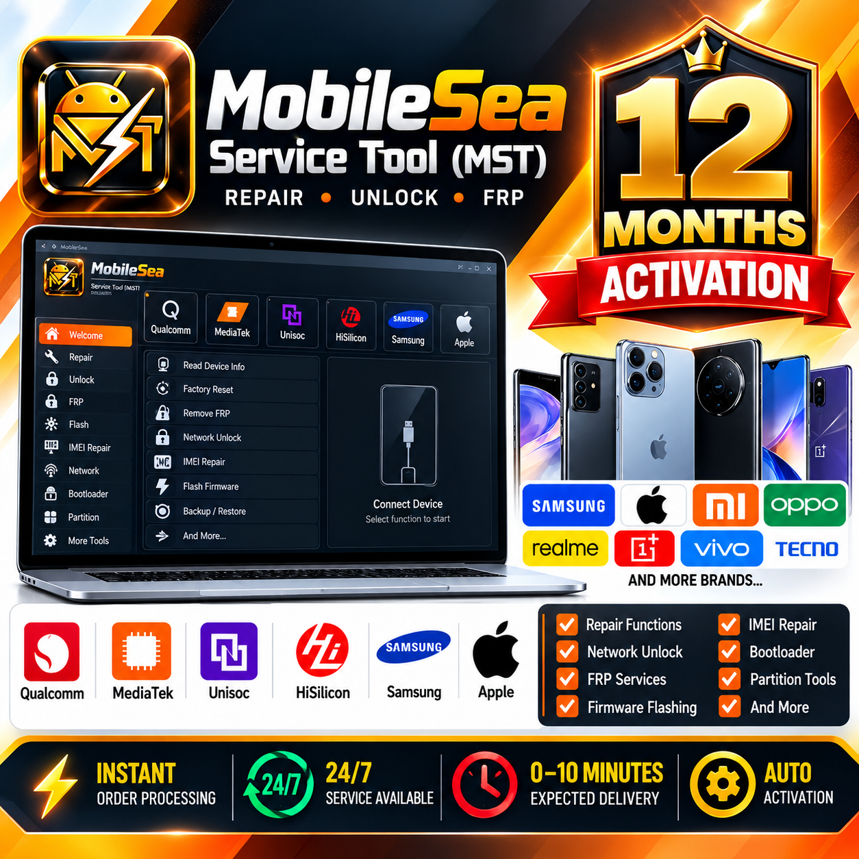 MobileSea Tool (MST) 12 Month Activation