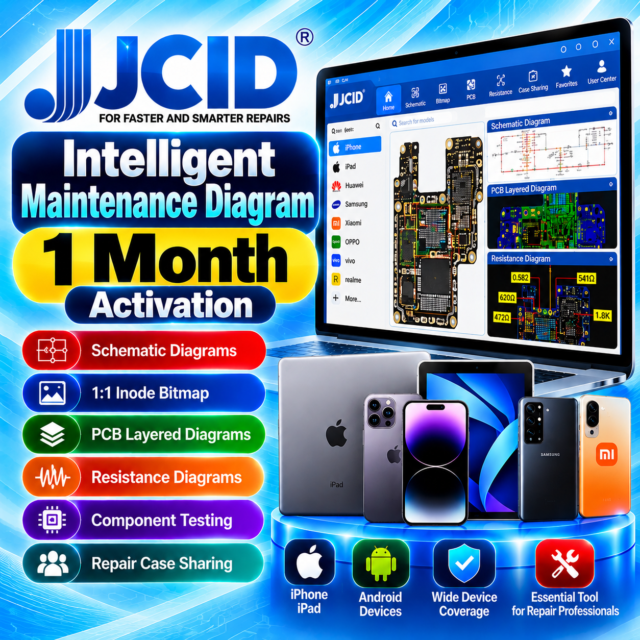 JCID Intelligent Maintenance Diagram – 1 Month Activation