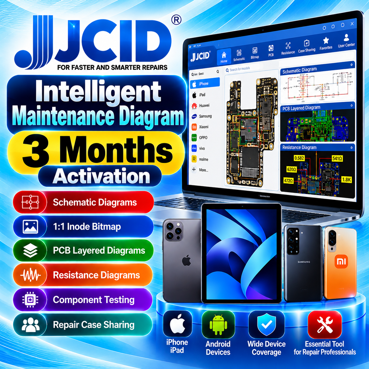 JCID Intelligent Maintenance Diagram – 3 Months Activation