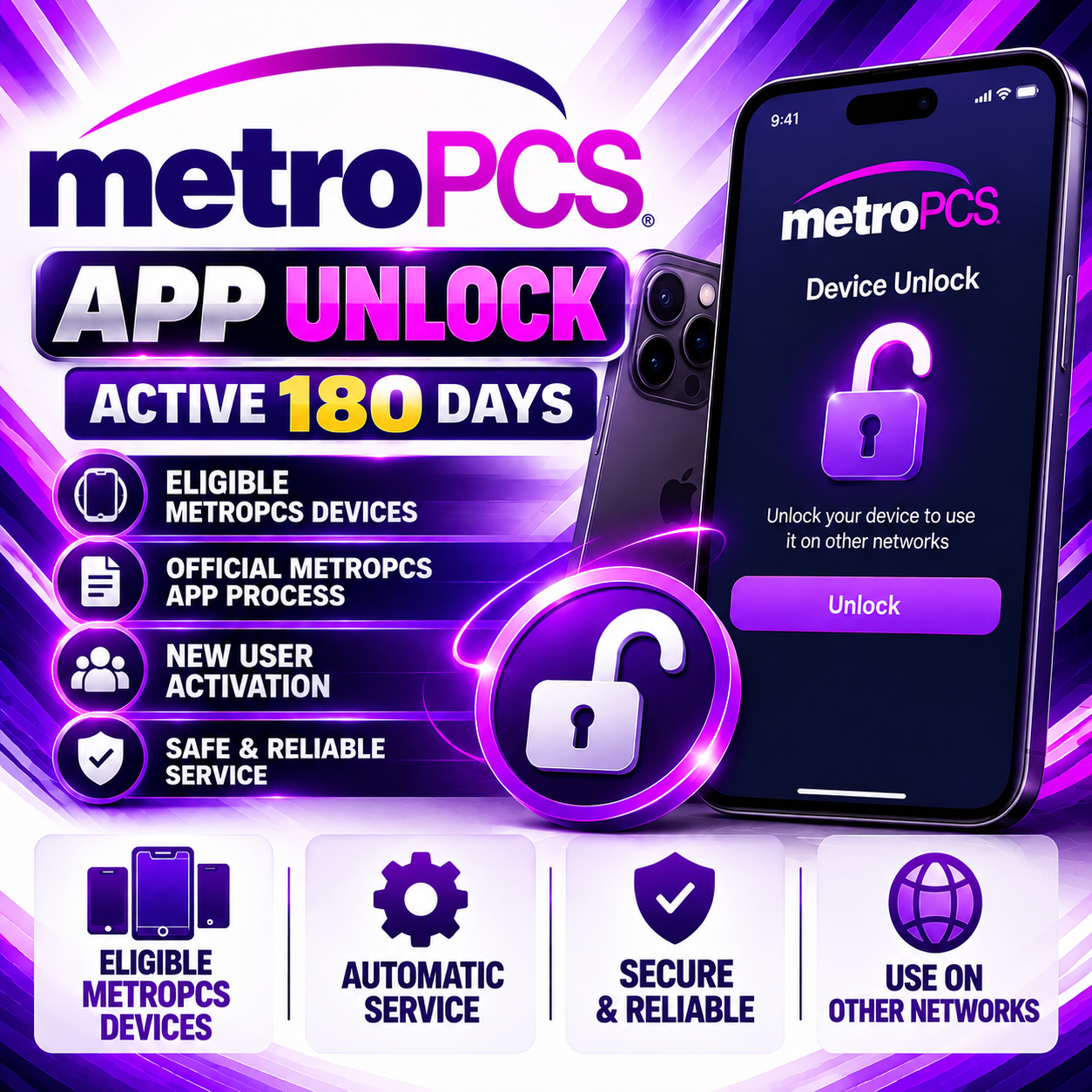 USA MetroPCS App Unlock — Active 180 Days