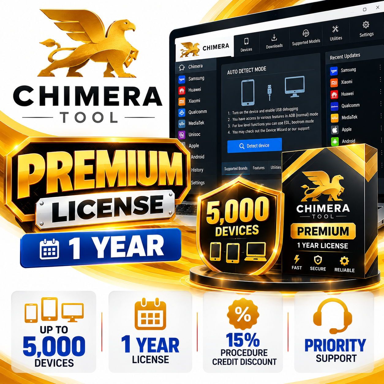 Chimera Tool Premium License — 1 Year (5,000 Devices)
