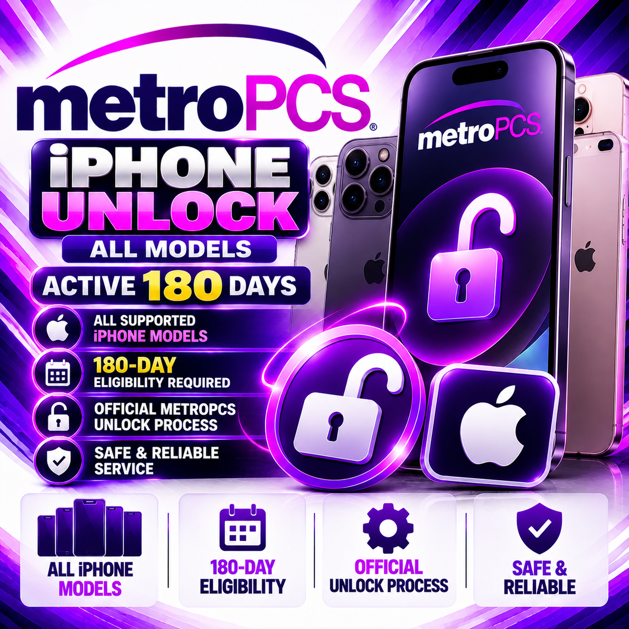 USA MetroPCS iPhone Unlock — All Models, Active 180 Days