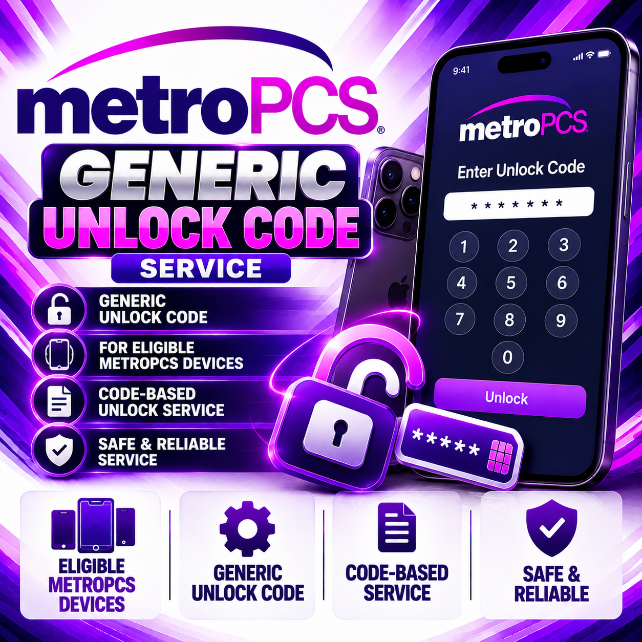 USA MetroPCS Generic Unlock Code Service