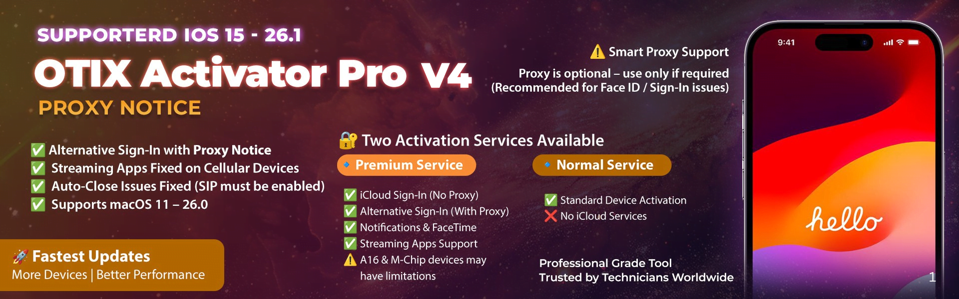SPECIAL A12+ BYPASS PROMO
