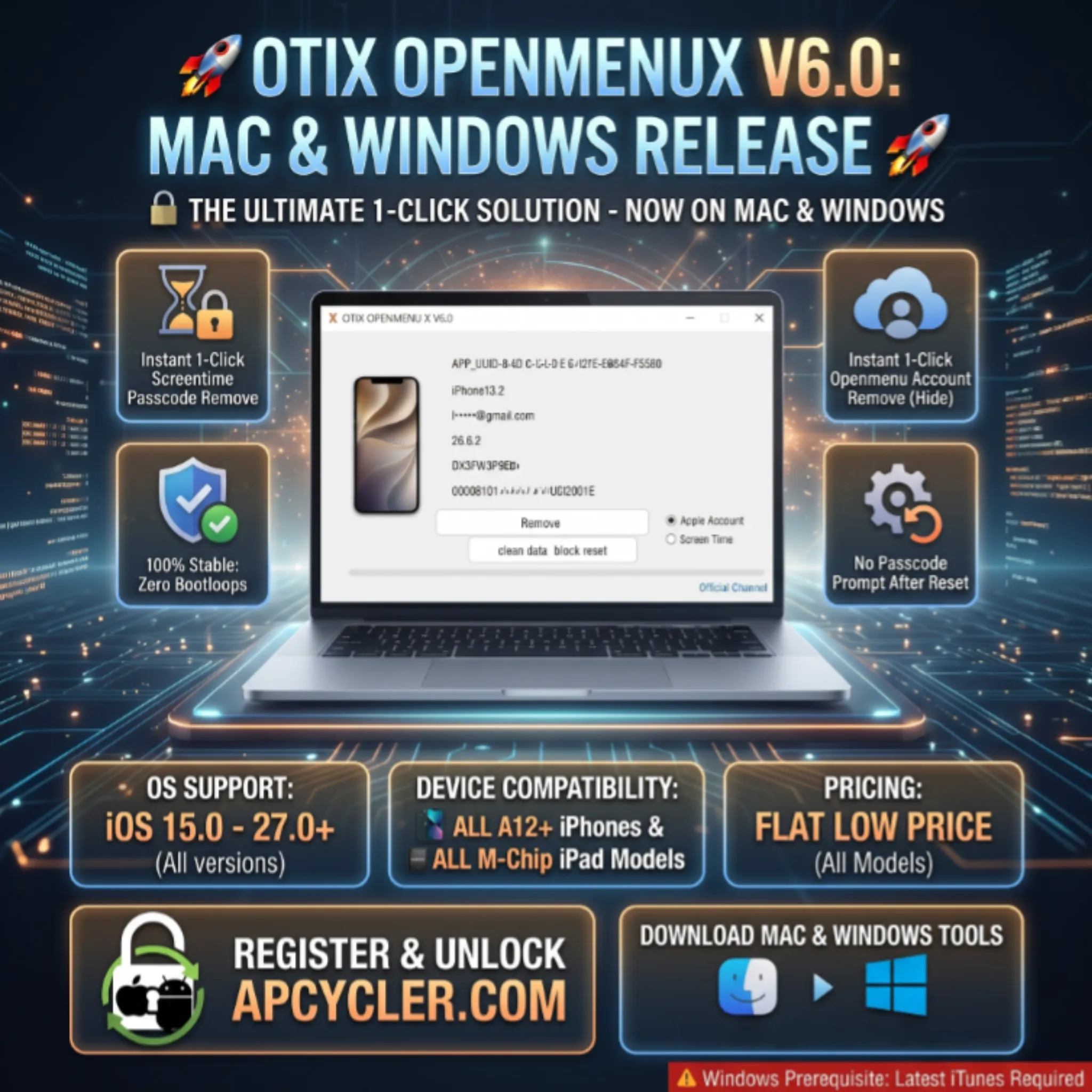 openmenux all models