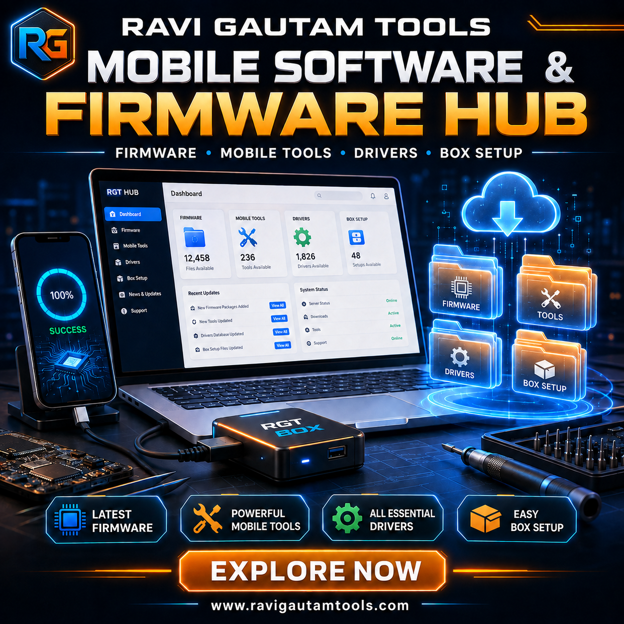Platinum [Access For Password Files] RaviGautam