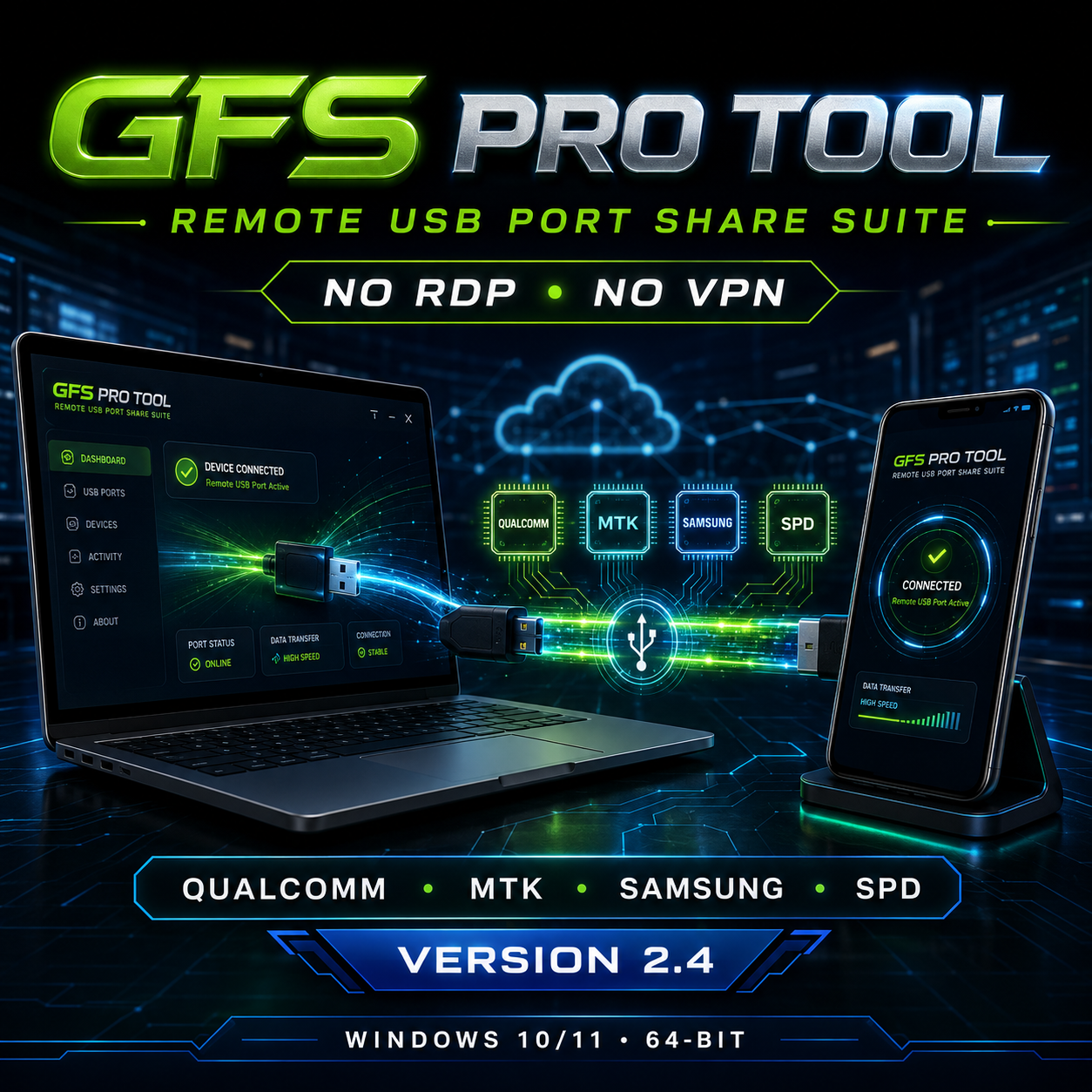 GFS PRO TOOL Activation (lifetime - 1 Pc)