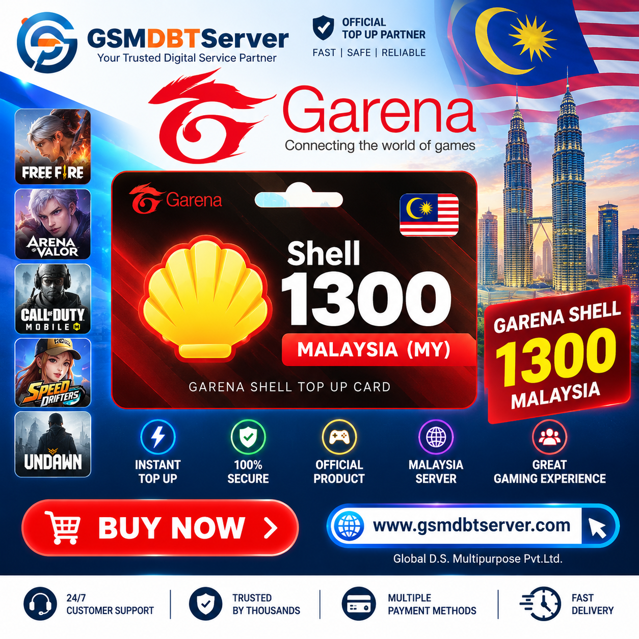 MY 1300 Shell