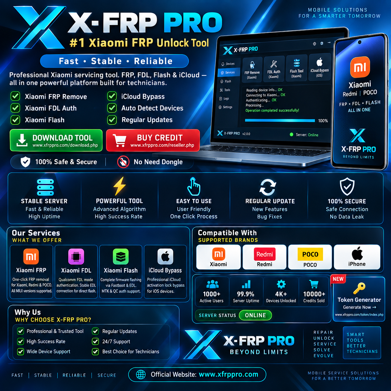 X‑FRP PRO Auth Tool Credit Any Qty [Existing Account]