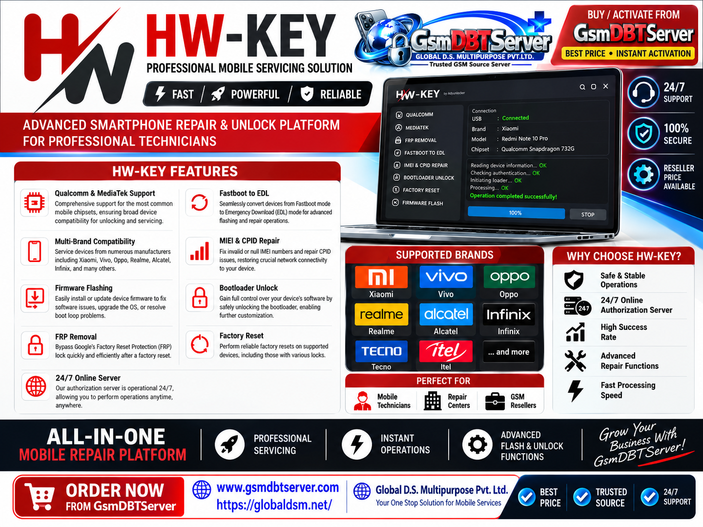 HW-Key Tool Credits (Existing User)