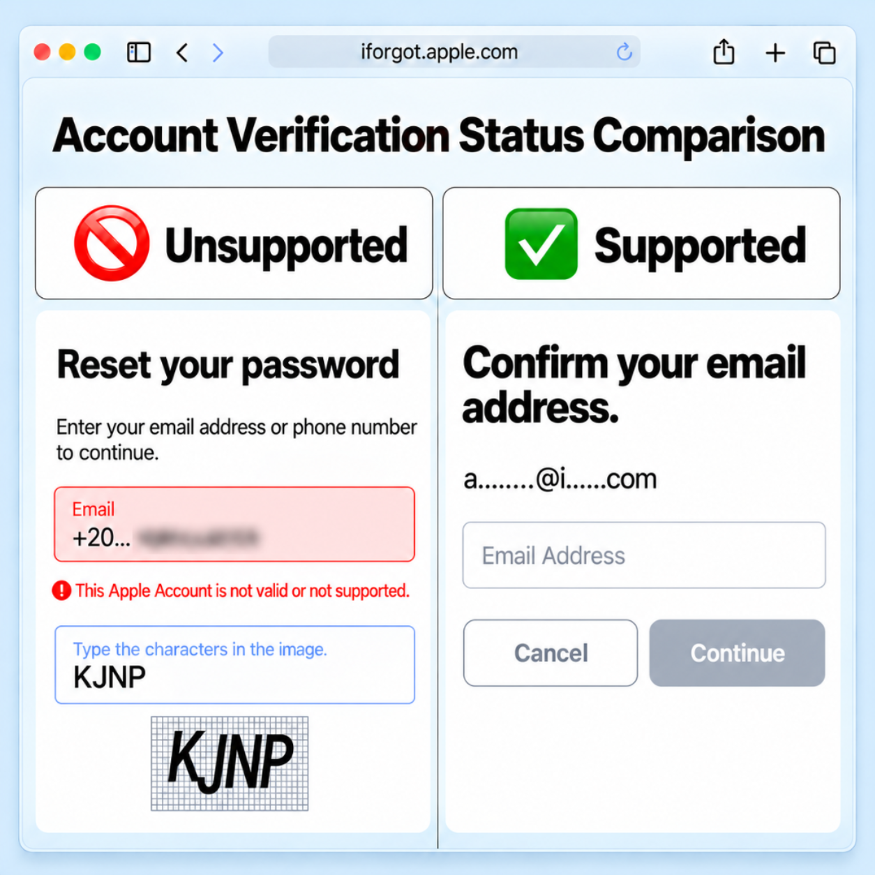 Find iCloud By Phone Number [WorldWide]✨