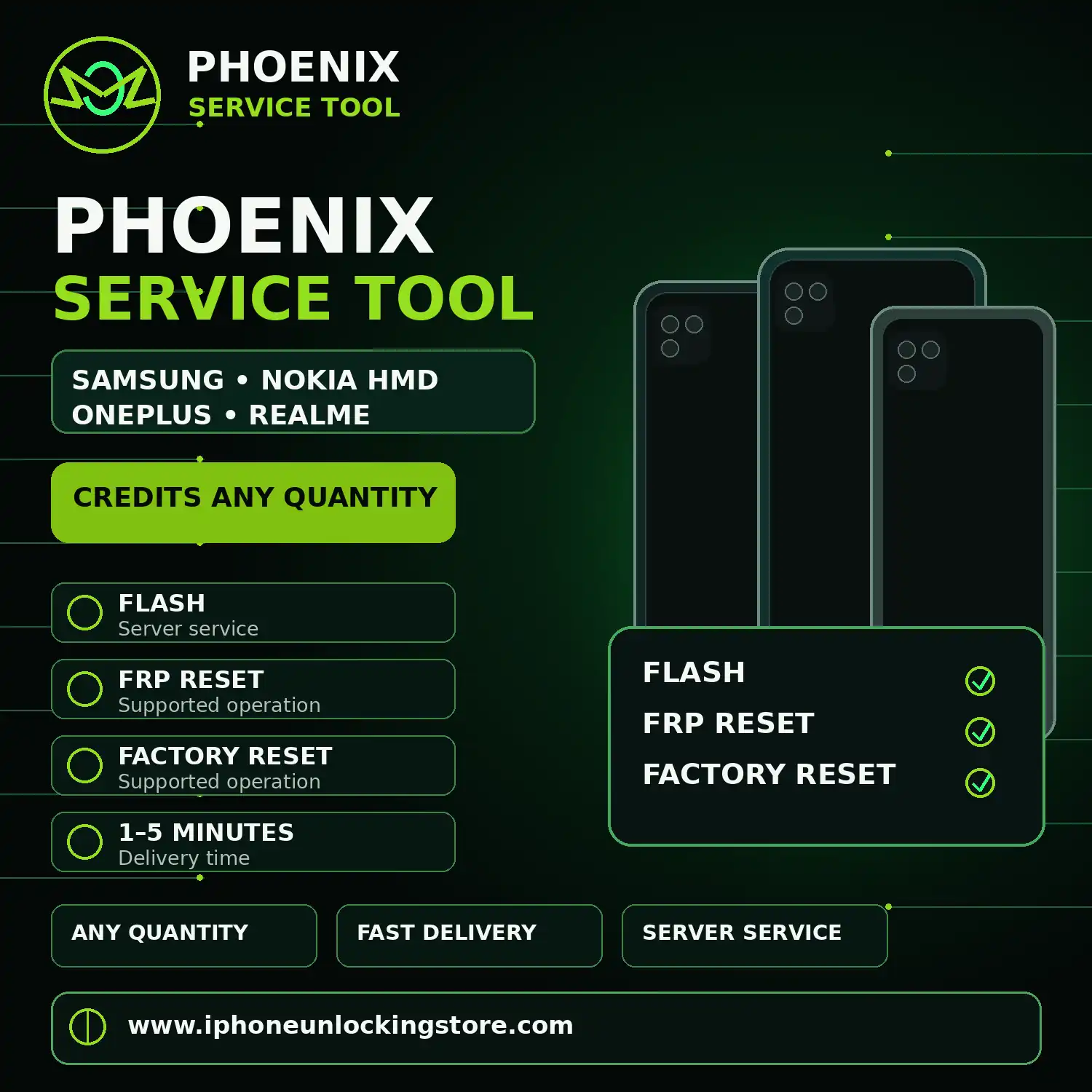 Phoenix Service Tool Credits – Samsung, Xiaomi & HMD/Nokia
