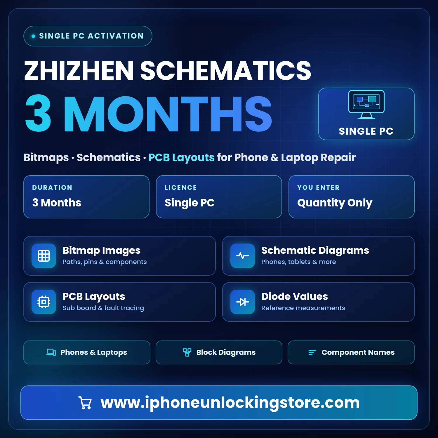 Zhizhen Schematics 3 Month Single PC