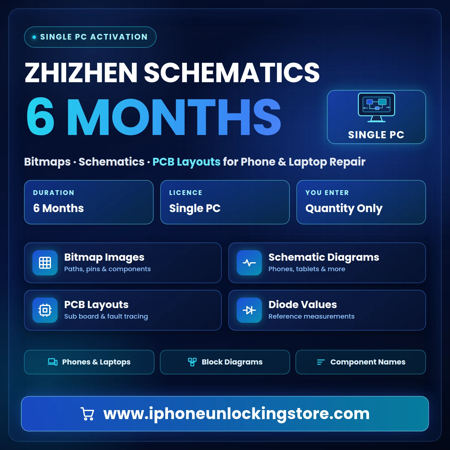 Zhizhen Schematics 6 Month Single PC