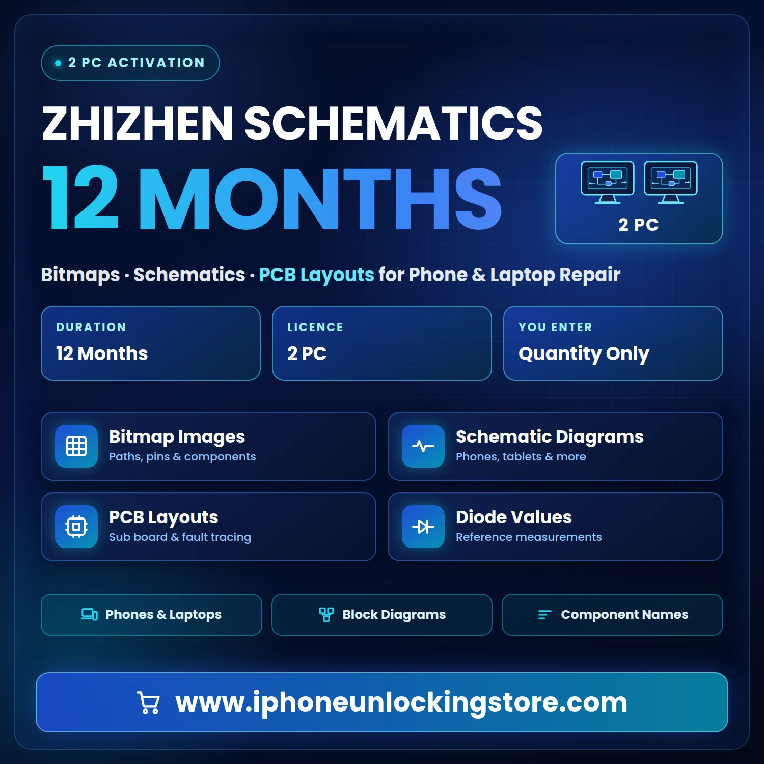 Zhizhen Schematics 12 Month 2 PC