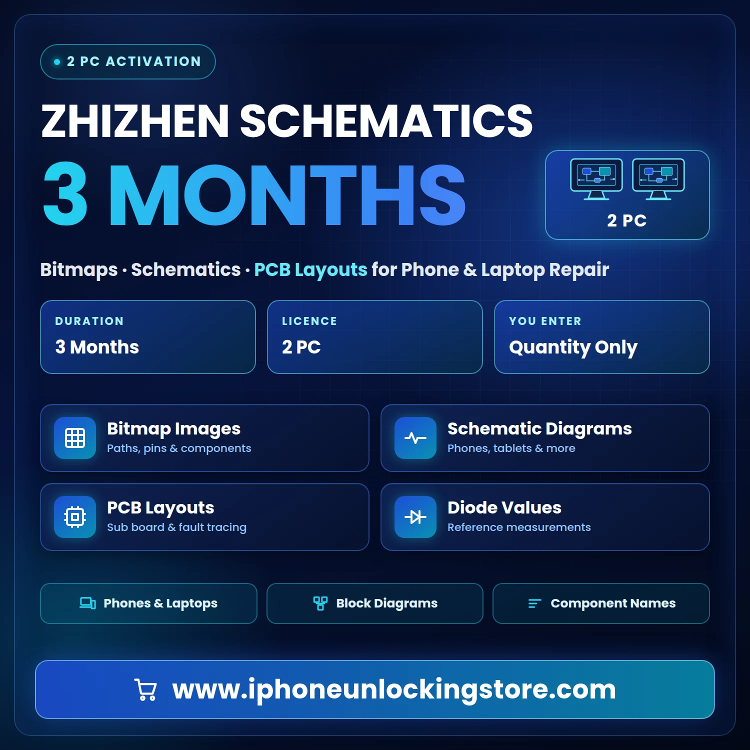 Zhizhen Schematics 3 Month 2 PC