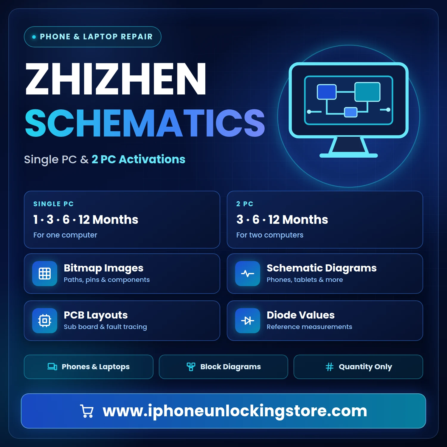 Zhizhen Schematics