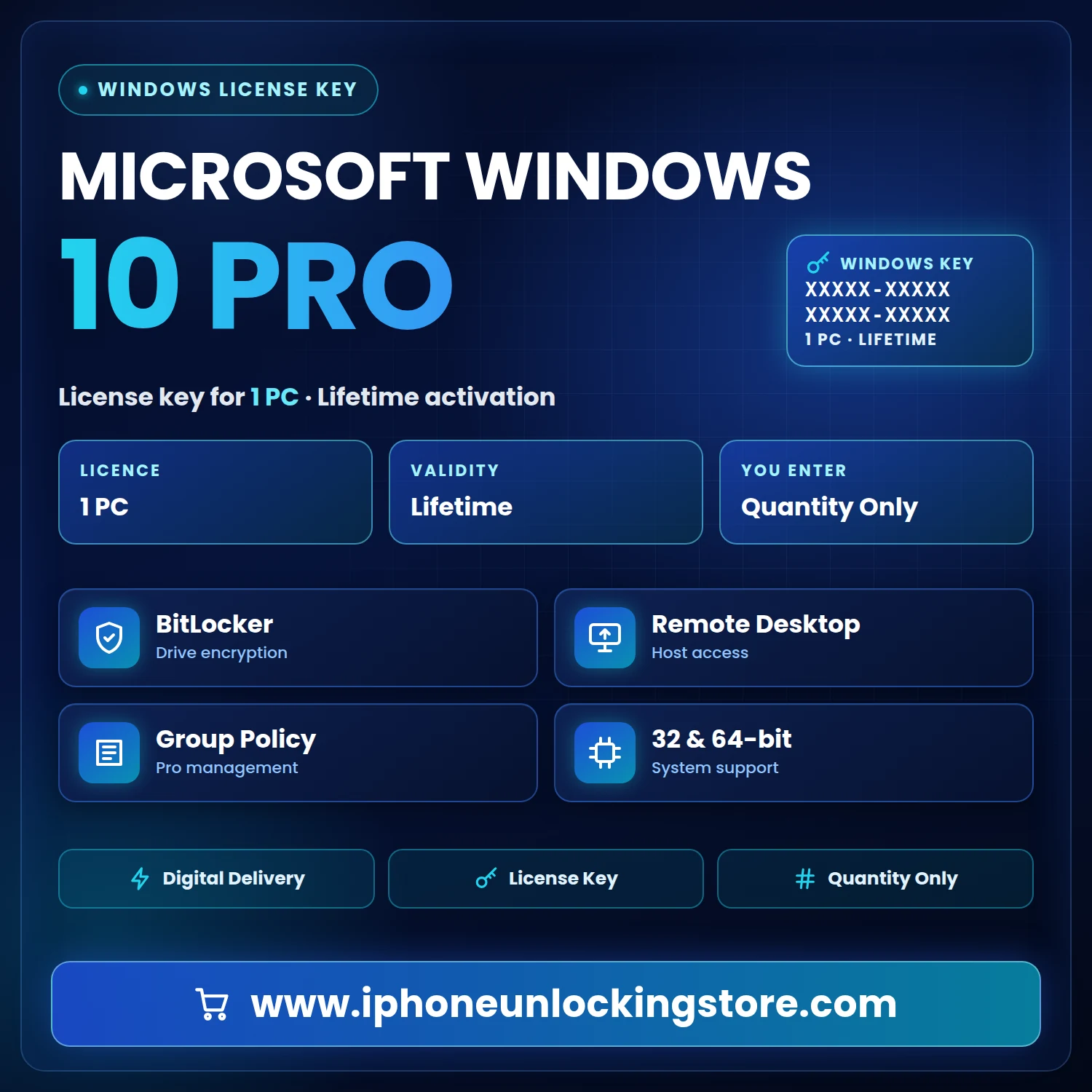 Microsoft Windows 10 Pro License Key – 1 PC, Lifetime Activation