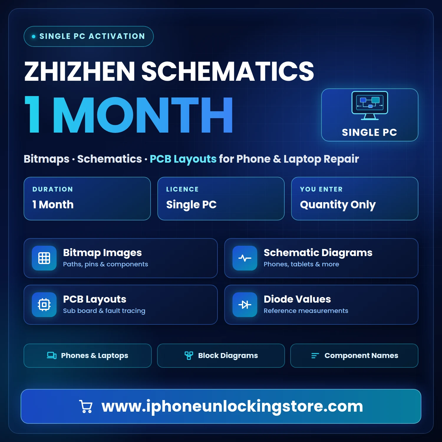Zhizhen Schematics 1 Month Single PC