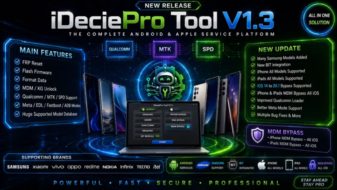iDevicePro Tool 3 Month