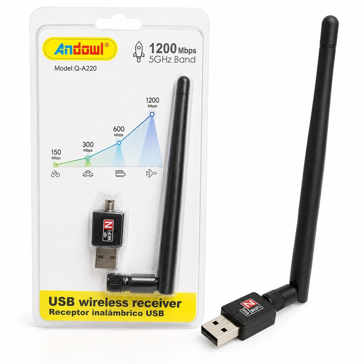 Andowl Q-A220 1200Mbps USB WiFi Receiver with External Antenna